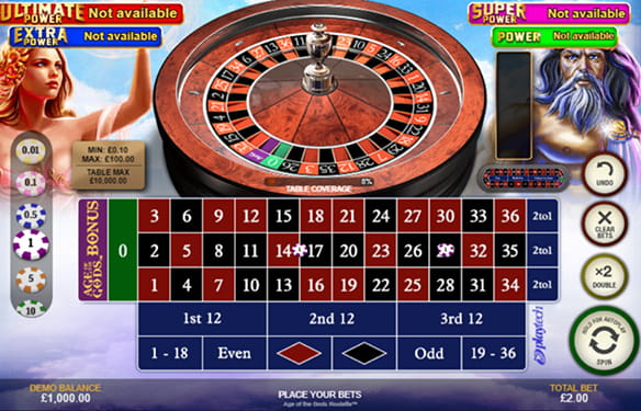 44 citazioni ispiratrici su migliori roulette online