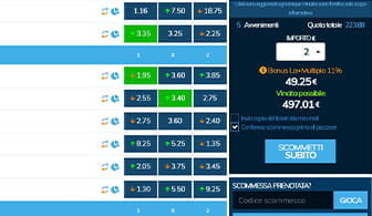 Una scommessa piazzata su un bookmaker BancoPosta