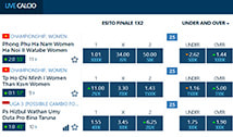 Le possibilità di scelta sui mercati di BetFlag