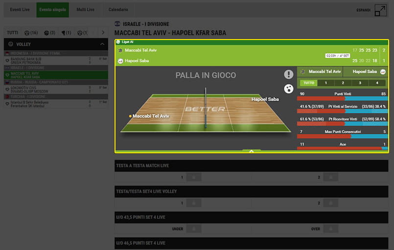 Lo screenshot di un evento di volley live su Better