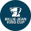 Il logo della BJK Cup