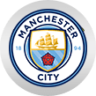 Lo stemma del Manchester City