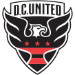Il logo del DC United
