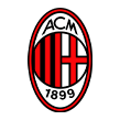 Il logo del Milan