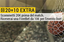 La Promozione Rimborsi tennis di bwin