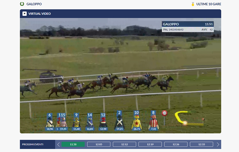 Una corsa di cavalli virtuali su Eurobet