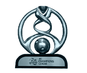 Il trofeo del vincitore della Champions League asiatica