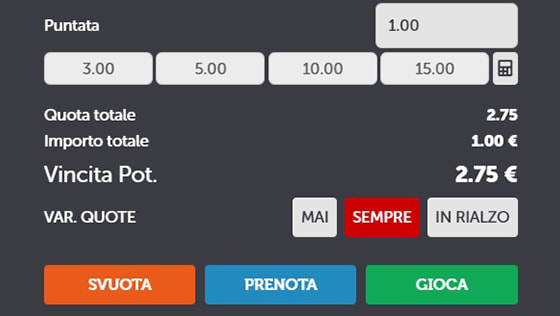 inserire l'importo e confermare la giocata