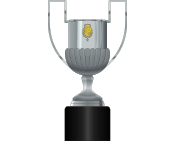Il trofeo della Copa del Rey