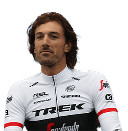 Fabian Cancellara