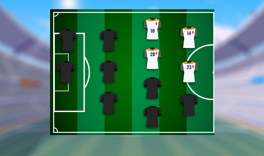 Una formazione di fantasy football composta da giocatori della stessa squadra