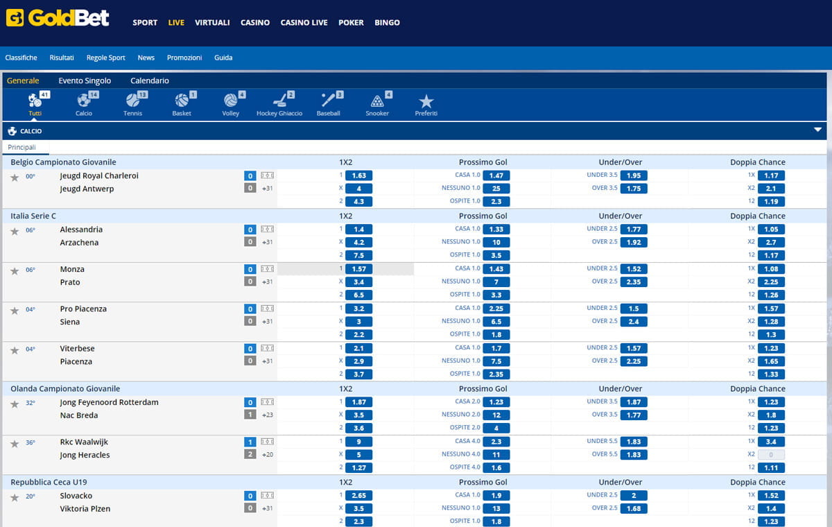 GoldBet: la recensione definitiva del sito di scommesse sportive