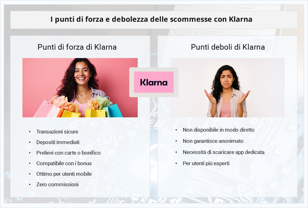 L'elenco dei pro e dei contro nell'uso di Klarna, una ragazza allegra e una triste