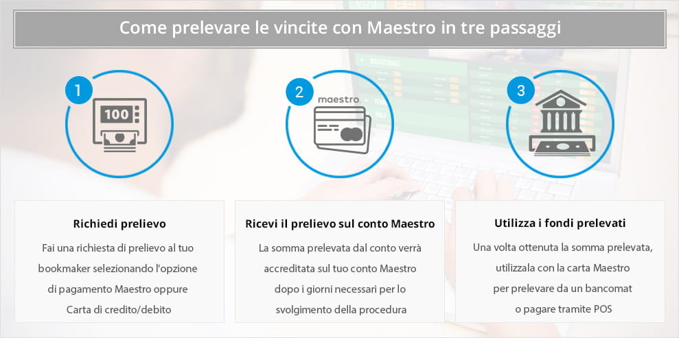 siti di incontri di mentalità aperta