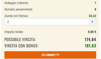 La schedina di una scommessa effettuata online