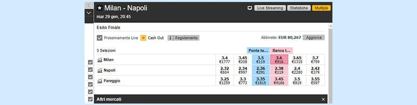 Un esempio di giocata di copertura ai fini del matched betting