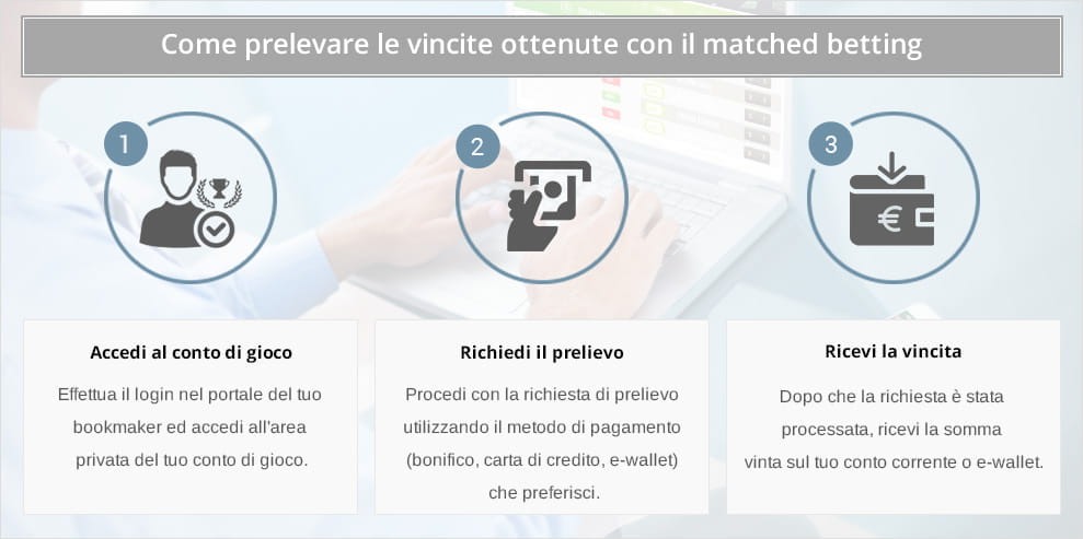 Exploring the Globalization of scommesse senza limiti di vincita e puntata: Cultural Impacts