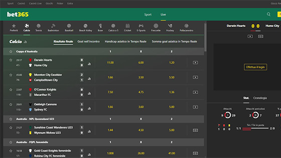 La pagina live di Bet365