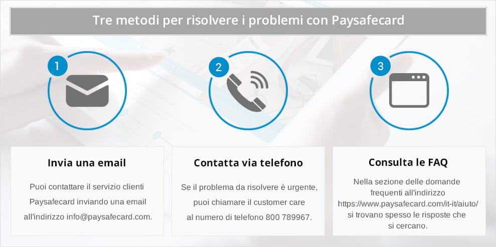 I metodi per contattare il servizio clienti PaysafeCard: via mail, via telefono o tramite FAQ