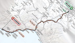 Il percorso della Milano-Sanremo
