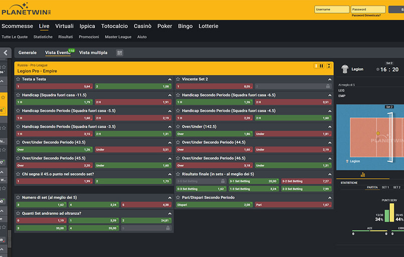 Le statistiche live del volley di Planetwin365
