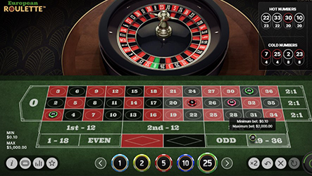 Roulette europea
