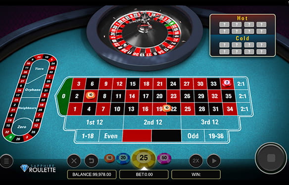 casinò online roulette - Non per tutti