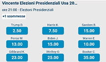Le quote delle scommesse sulla politica statunitense su una app per scommesse