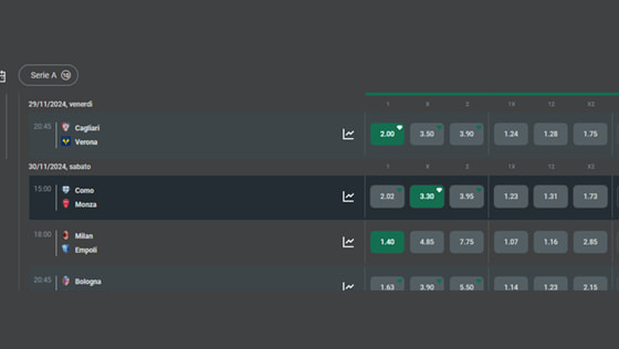 L'inserimento dell'importo e la conferma della giocata su Gekobet