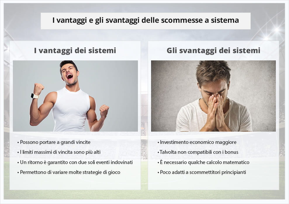 26 risalente a 23 anni