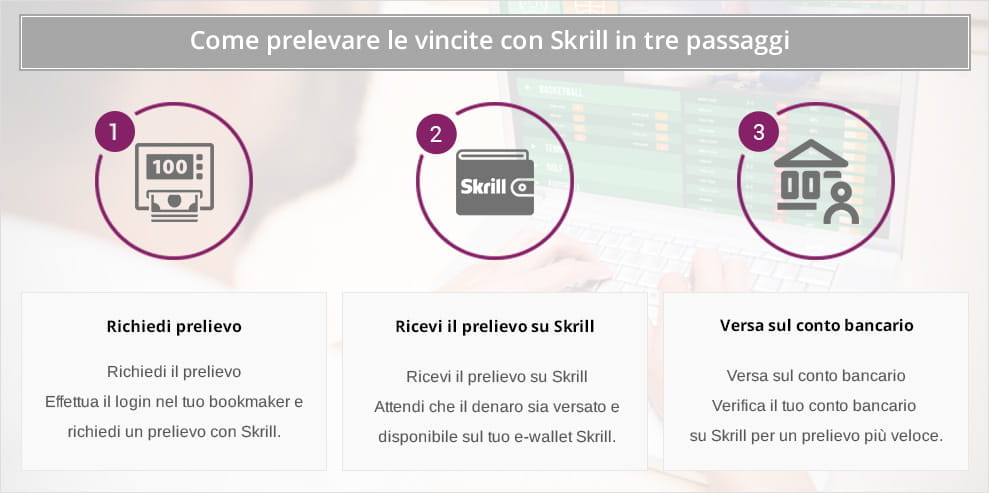 Finalmente è stato svelato il segreto della casino online non AAMS Skrill