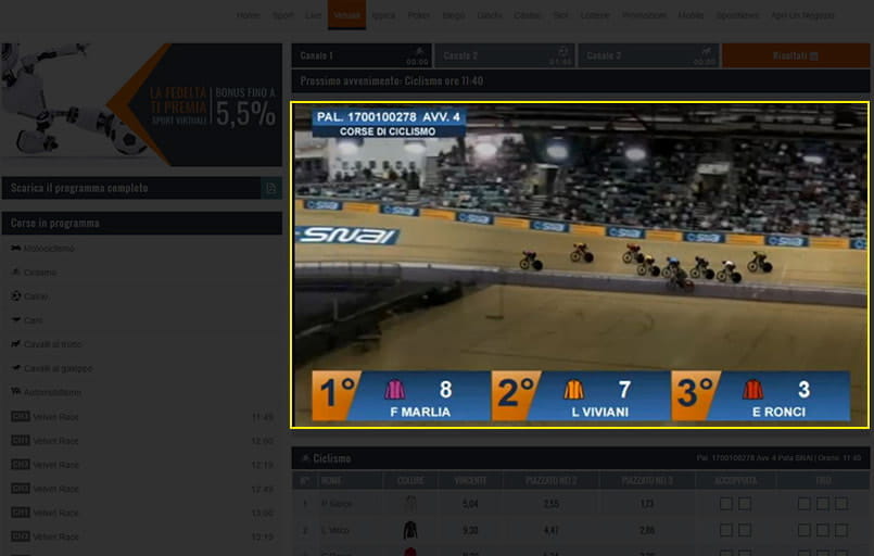 L'immagine di una gara di ciclismo virtuale su SNAI