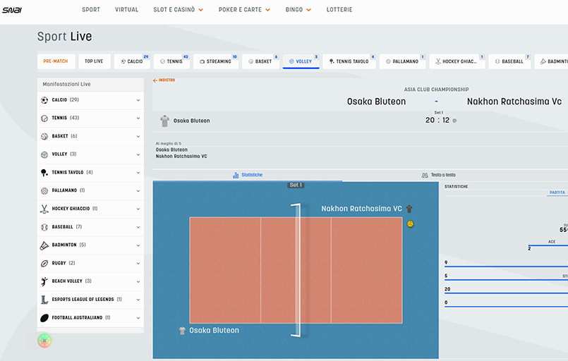 Livescore SNAI sulla pallavolo