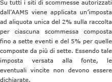 La tassazione applicata sulle scommesse sportive in Italia