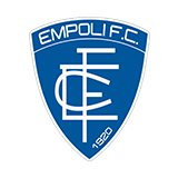 Il logo dell'Empoli