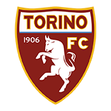 Il logo del Torino