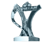 Il trofeo del Tour of the Alps