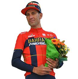 Citazione Vincenzo Nibali