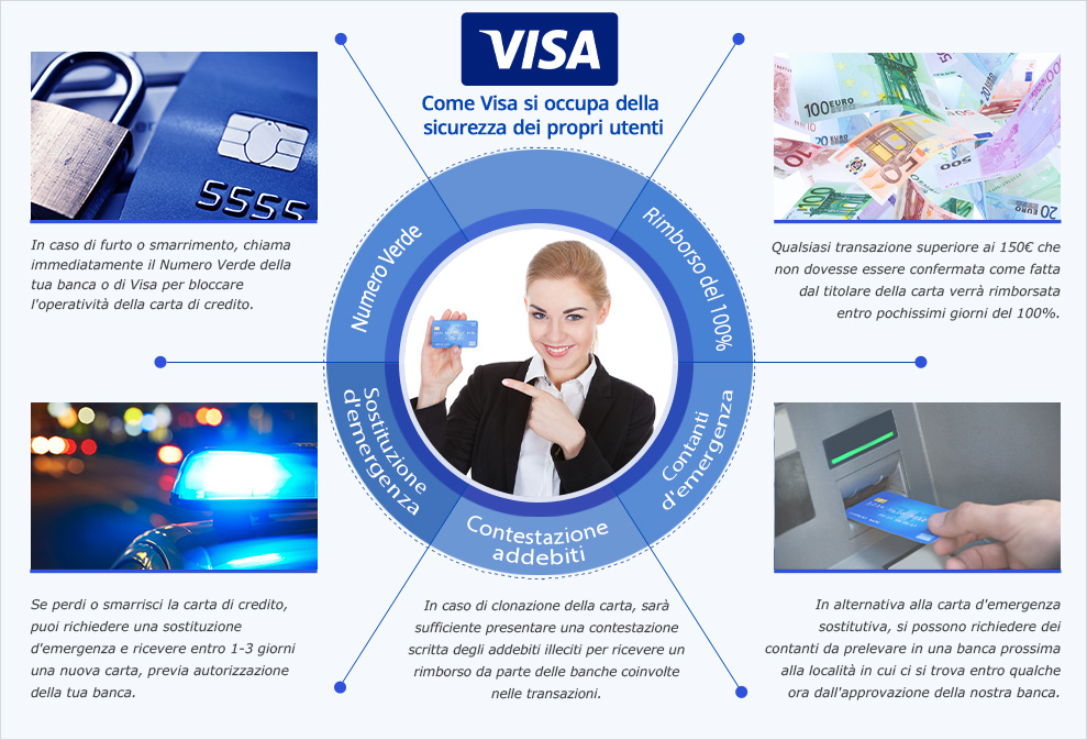 Come trovare la casino midas recensione giusta per il tuo servizio specifico