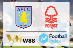 I loghi di Aston Villa, Nottingham Forest, W88 e Football Index