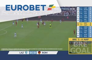 Virtual Plus di Eurobet