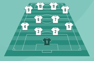 Schema di calcio