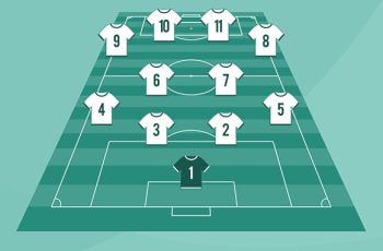 Schema di calcio
