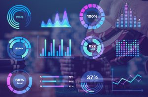 Varietà di grafici e percentuali