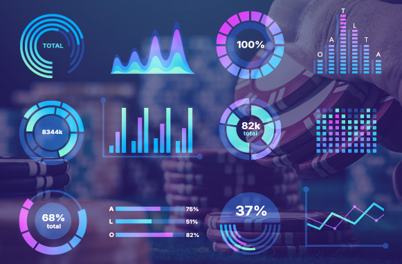 Varietà di grafici e percentuali