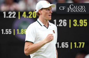 Jannik Sinner, quote, logo Calcio e Finanza